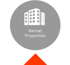 Rental